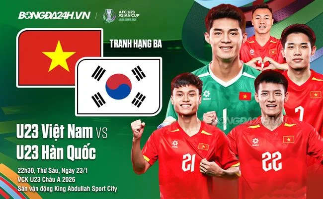 Các chương trình khuyến mãi độc quyền của 999ok App